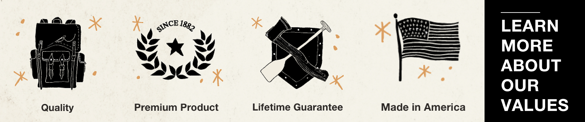 Quality, Premium Product Since 1882, Lifetime Guarantee, Made in America, Learn More About Our Core Values